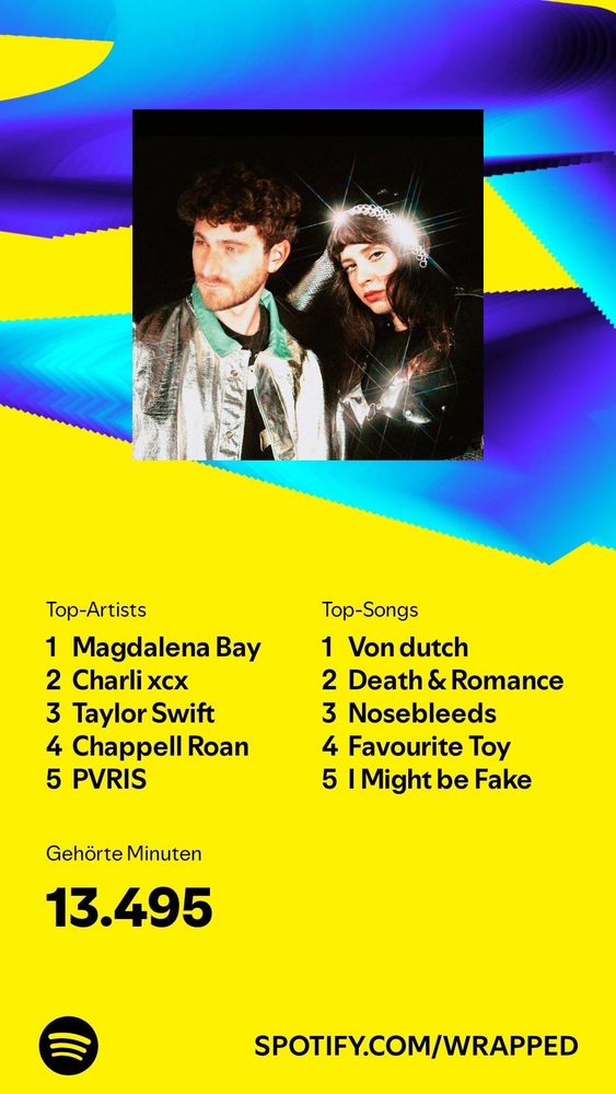 Image of my Spotify wrapped.
Top artists: 1. Magdalena Bay
2. Charli xcx
3. Taylor swift
4. Chappell roan
5. PVRIS

top songs:
1. Von Dutch
2. Death and Romance
3. Nosebleeds 
4. Favorite Toy
5. I might be fake 