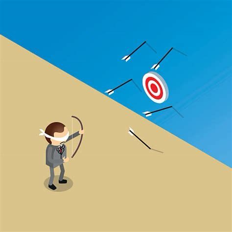 Metaphor: A blindfolded person trying to hit a bullseye and missing badly multiple times.