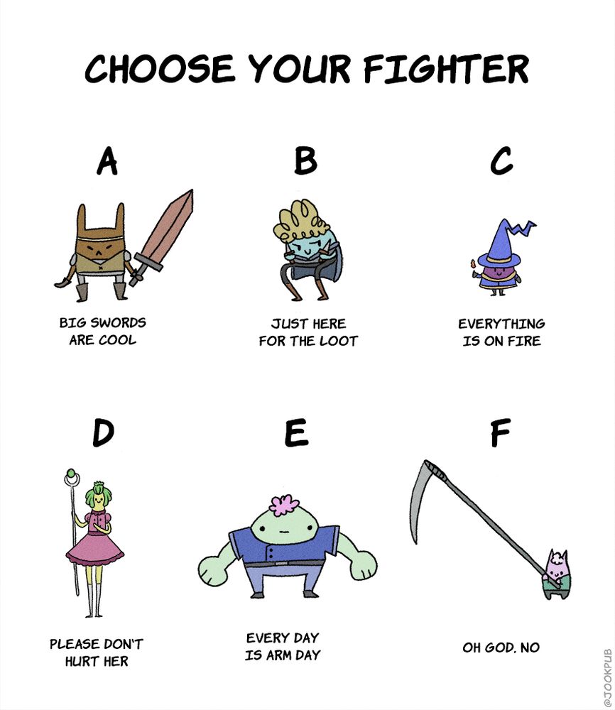 Drawings of six characters labeled from A to F.
The text reads: Choose your fighter: A - Big swords are cool, B - Just here for the loot, C - Everything is on fire, D - Please don't hurt her, E - Every day is arm day, F - Oh God, no.