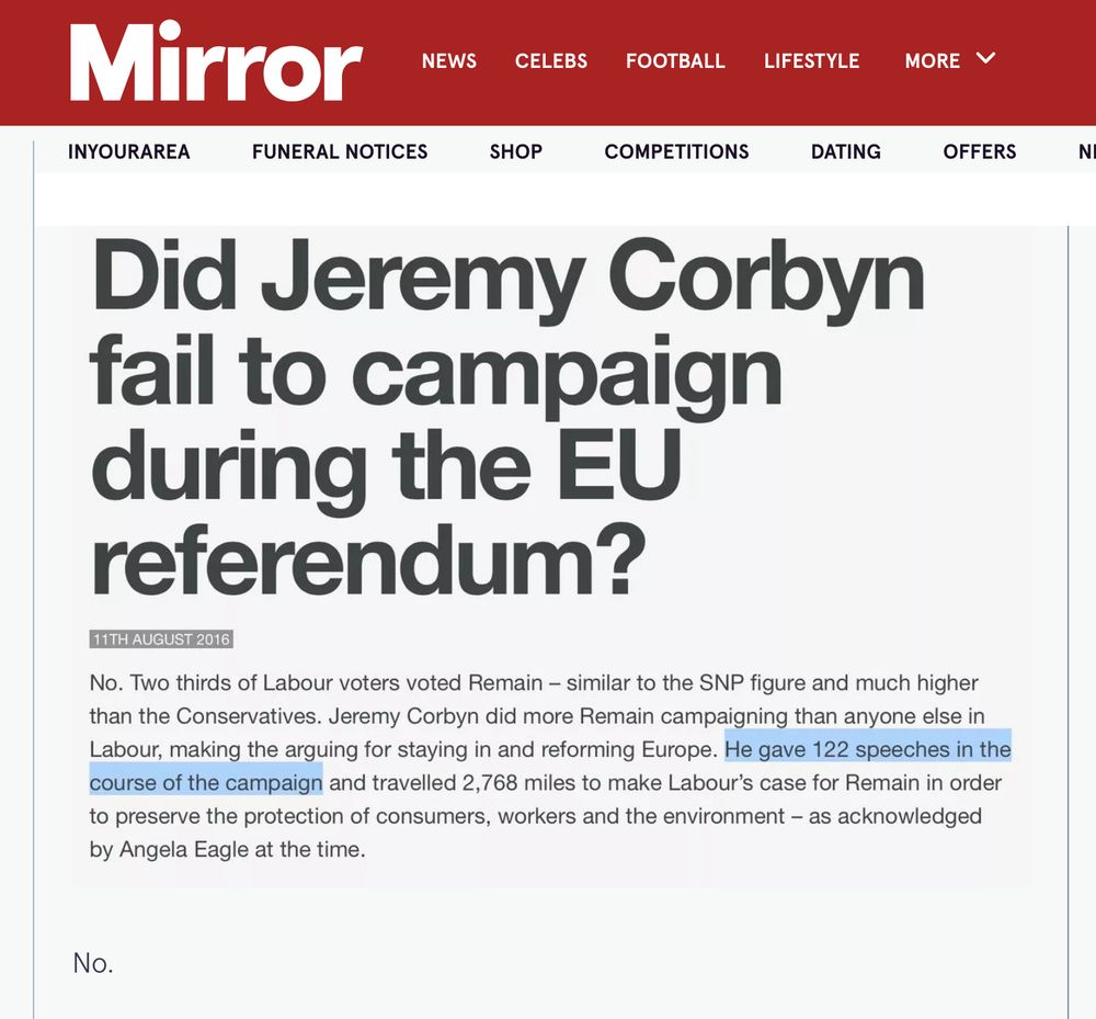 Image of a Daily Mirror article from 11th August 2016, fact checking Jeremy Corbyn’s campaign for Remain in the 2016 referendum. The headline asks “Did Jeremy Corbyn fail to campaign during the EU Referendum?” The article states “No . . . he gave 122 speeches in the course of the campaign and travelled 2,678 miles to make Labour’s case for Remain in order to preserve the protection of consumers, workers and the environment - as acknowledged by Angela Eagle at the time. 