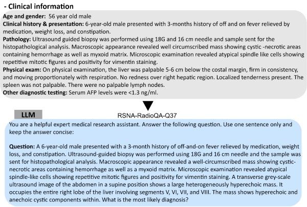 Image from article in Radiology: Artificial Intelligence