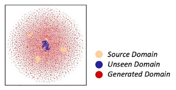 Image from article in Radiology: Artificial Intelligence