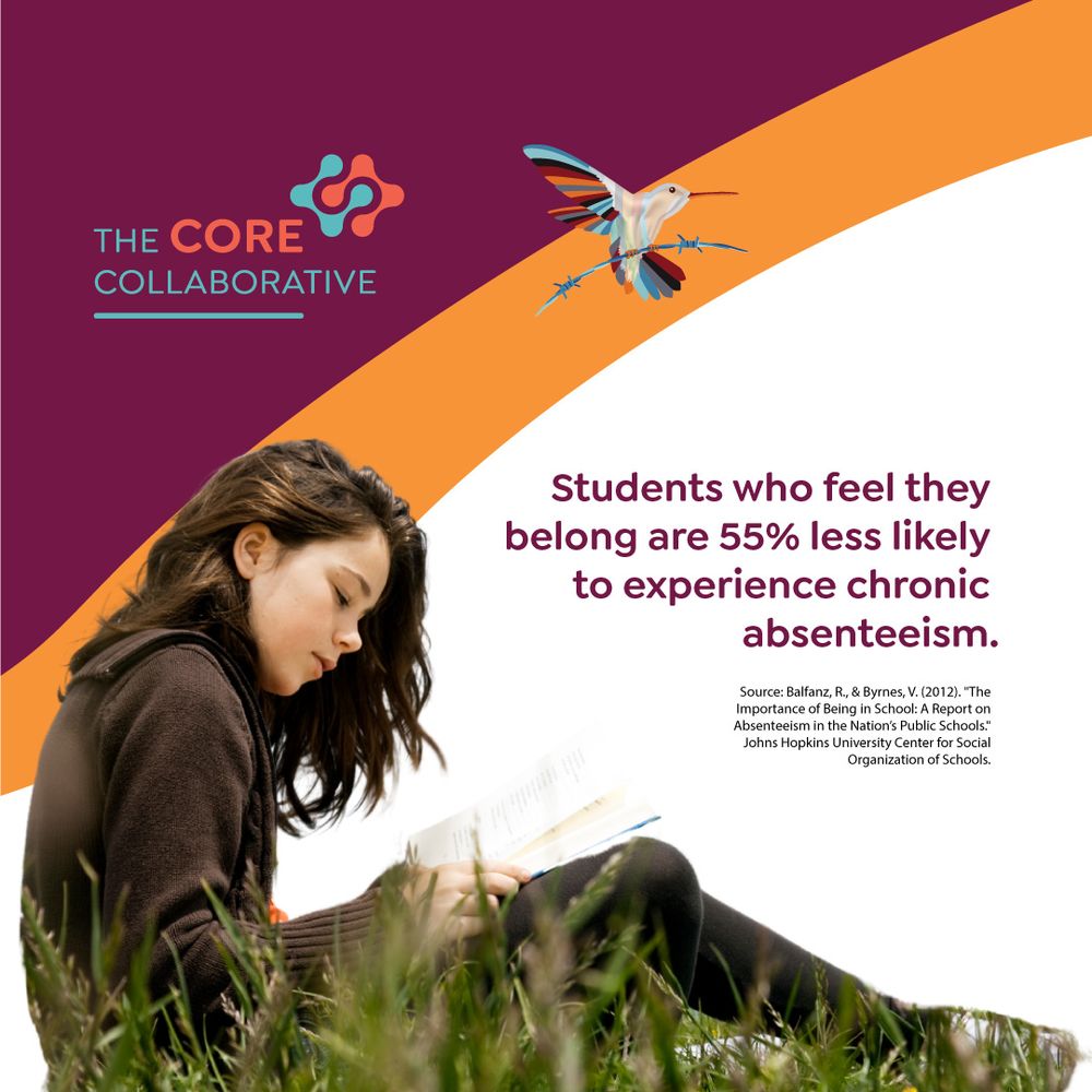 A girl sitting in the grass reading a book. The Core Collaborative logo and YES hummingbird logo are above her. The text states "Students who feel they belong are 55% less likely to experience chronic absenteeism." with the source cited below