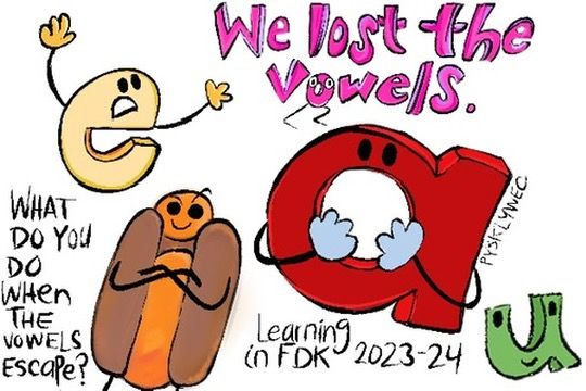 We lost the vowels. There are 5 vowels e, a, u, o and i lower case that have eyes and look like cartoons. The i is a hotdog in disguise. All the vowels are looking at the viewers smiling or looking surprised. The o with cartoon eyes is hidden inside the word vowel. 
The words says learning in full day kindergarten in 23/24.