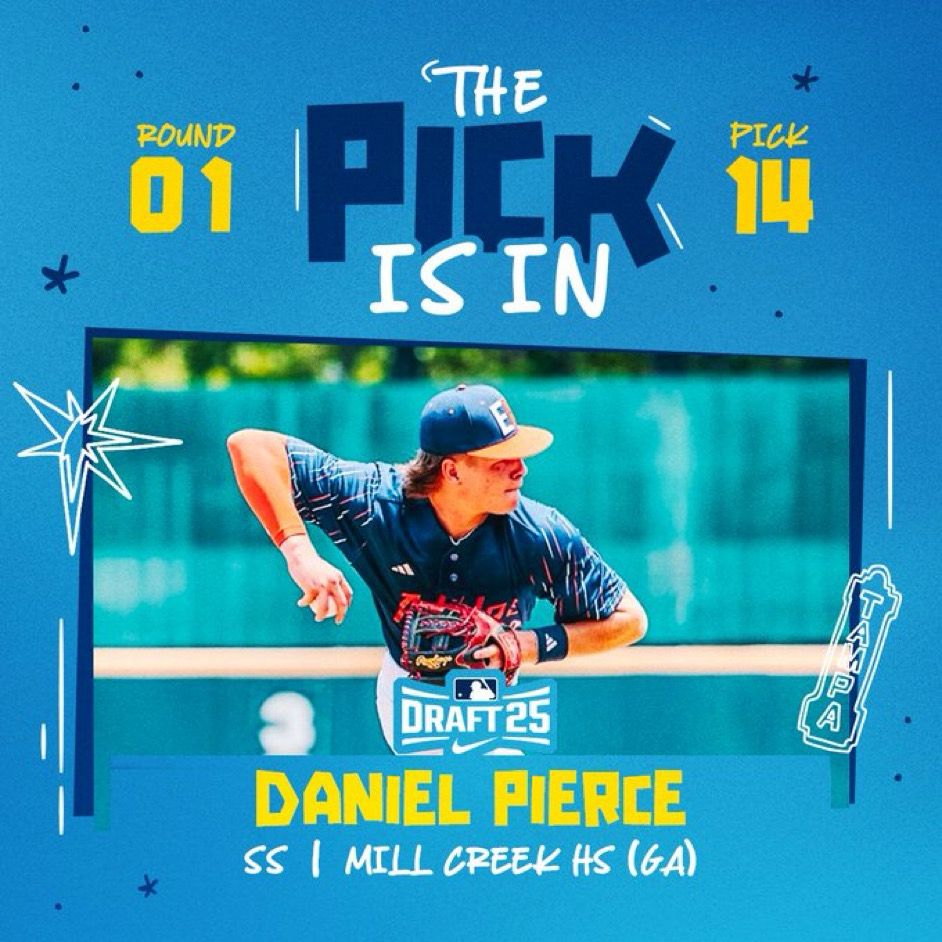La selección está en

Ronda 1, elige 14

Daniel Pierce

SS - Mill Creek HS (GA)