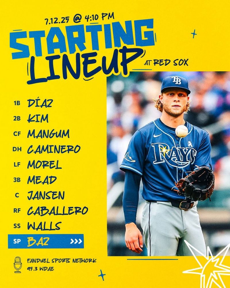 Alineación inicial