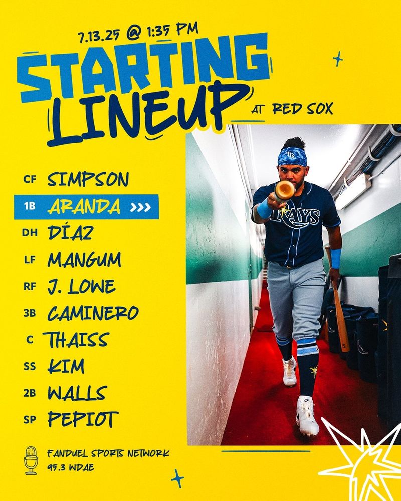 Alineación inicial