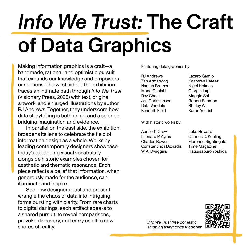 Making information graphics is a craft—a handmade, rational, and optimistic pursuit that expands our knowledge and empowers our actions. The west side of the exhibition traces an intimate path through Info We Trust (Visionary Press, 2025) with text, original artwork, and enlarged illustrations by author RJ Andrews. Together, they underscore how data storytelling is both an art and a science, bridging imagination and evidence.
In parallel on the east side, the exhibition broadens its lens to celebrate the field of information design as a whole. Works by leading contemporary designers showcase today’s expanding visual vocabulary alongside historic examples chosen for aesthetic and thematic resonance. Each piece reflects a belief that information, when generously made for the audience, can illuminate and inspire.
See how designers past and present wrangle the chaos of data into intriguing forms bursting with clarity. From rare charts to digital darlings, each artifact speaks to a shared pursuit: to reveal comparisons, provoke discovery, and carry us all to new shores of reality.