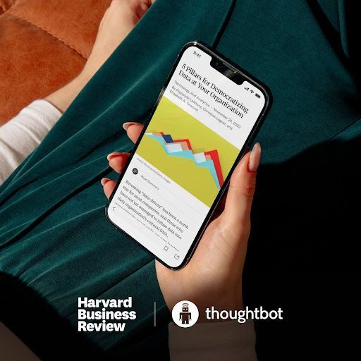 HBR mobile experience with thoughtbot logo