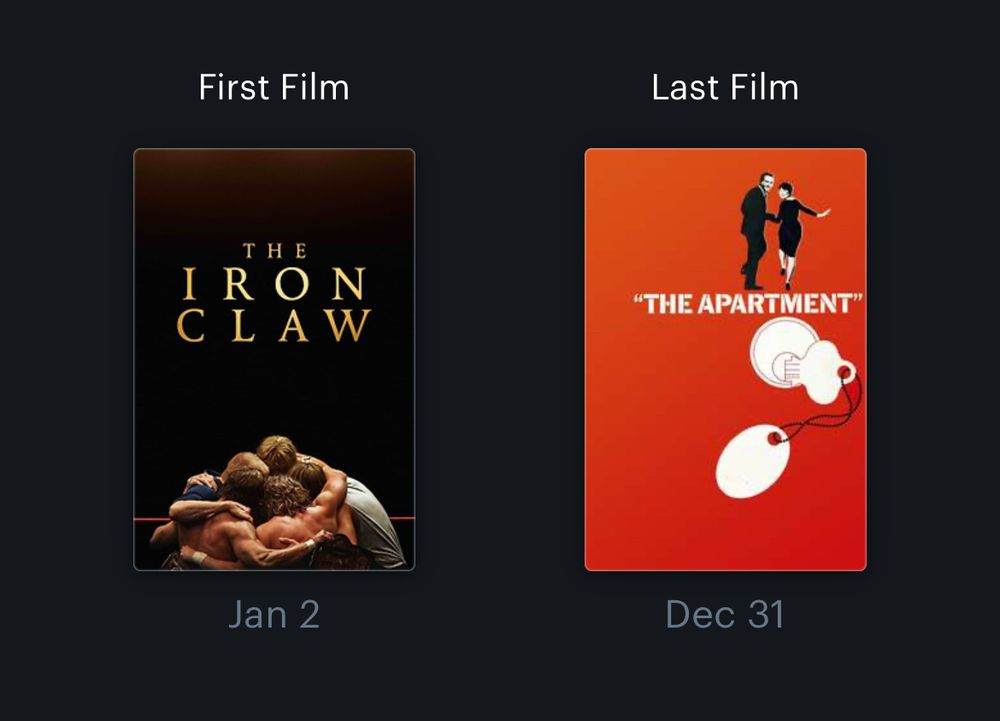 First film- iron claw. Last film- the apartment 