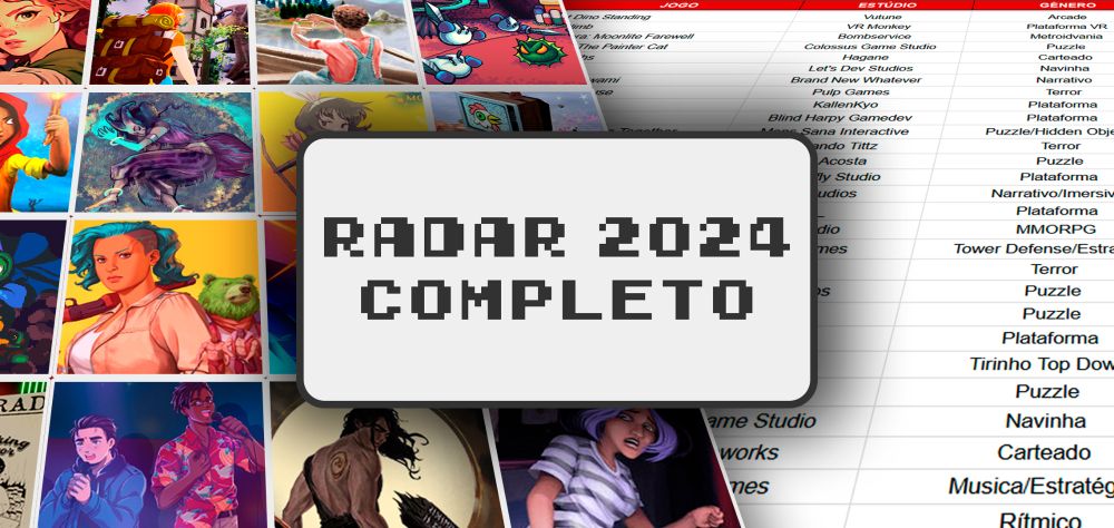 RADAR | controlesvoadores