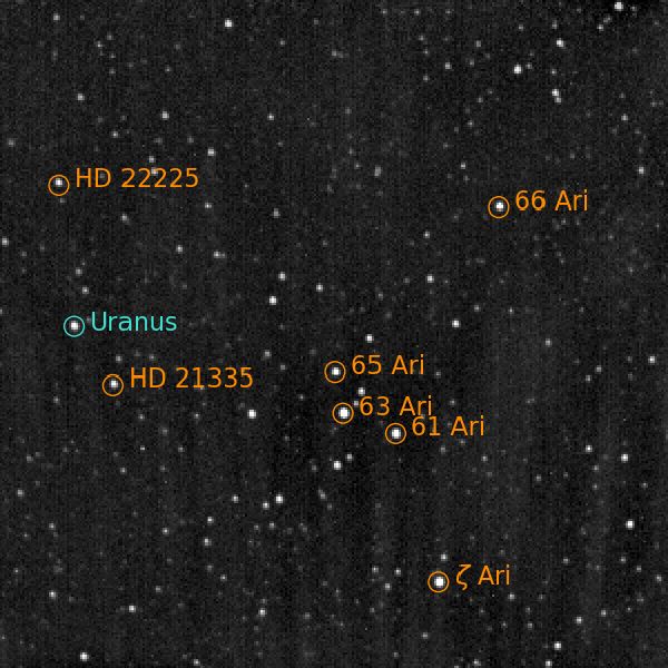 An image with Uranus and several background stars labeled.
