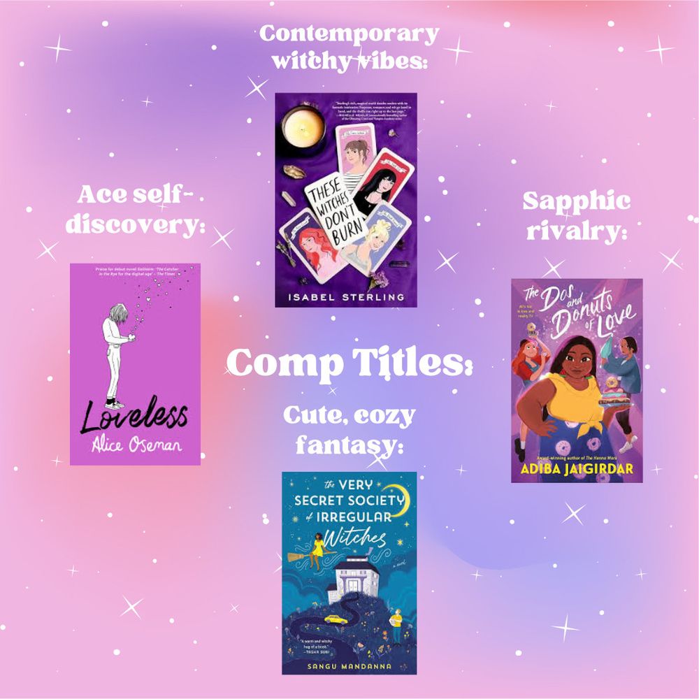 Comp titles: 
ace self-discovery of loveless, contemporary witchy vibes of These Witches don't Burn, sapphic rivalry of The Dos and Donuts of Love, cute, cozy fantasy or the very secret society of irregular witches