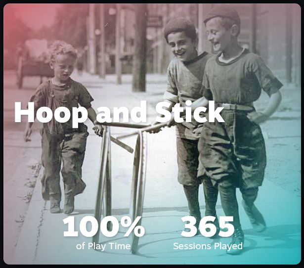 Steam replay 2024, old timey picture of boys playing hoop rolling.
"Hoop and Stick" 100% of play time, 365 sessions played