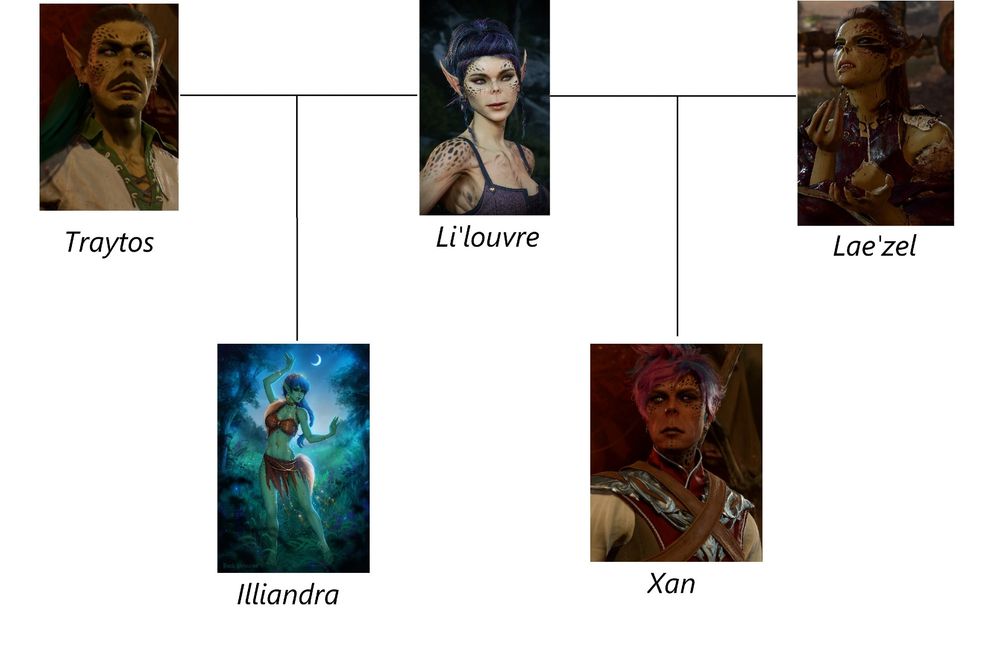 Comment image