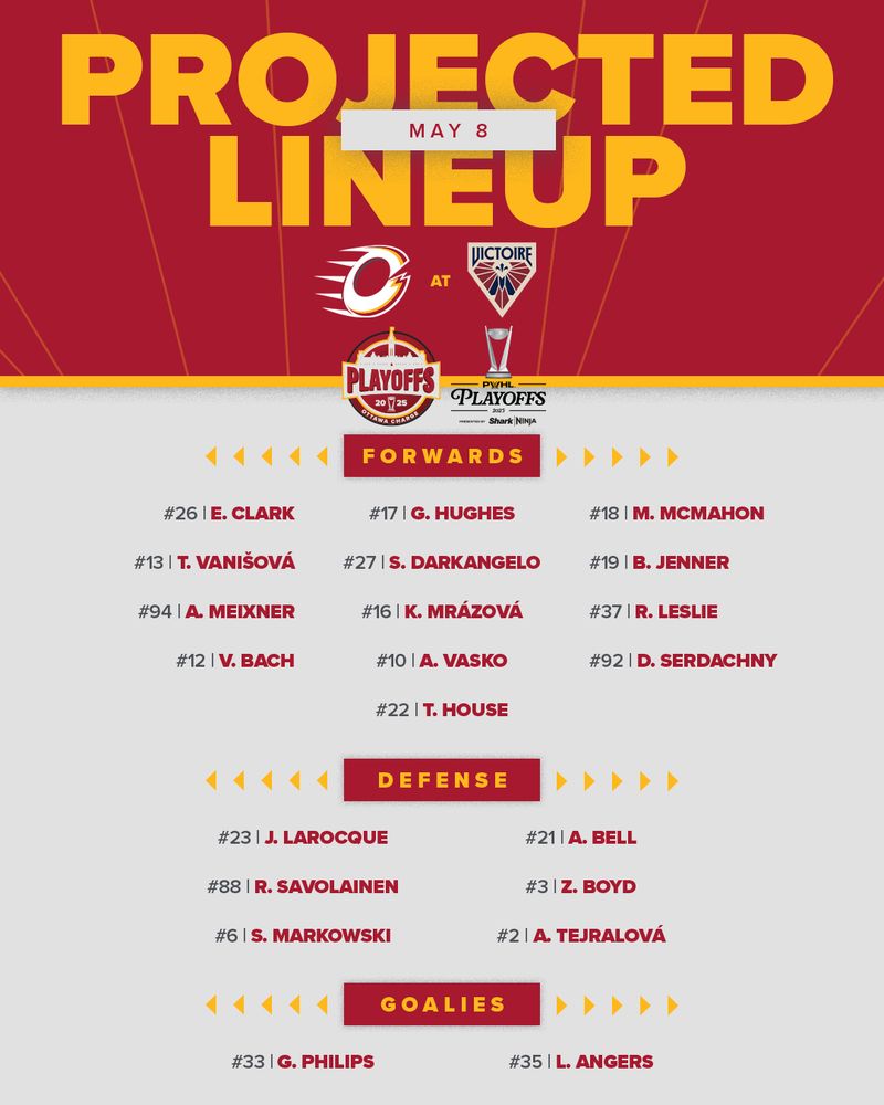 Projected lineup graphic for the Ottawa Charge at Montreal Victoire. Lineups read as follows: 

Forwards 

#26 | E. Clark – #17 | G. Hughes – #18 | M. McMahon
#13 | T. Vanišová – #27 | S. Darkangelo – #19 | B. Jenner
#94 | A. Meixner – #16 | K. Mrázová – #37 | R. Leslie
#12 | V. Bach – #10 | A. Vasko – #92 | D. Serdachny
#22 | T. House

Defenders 

#23 | J. Larocque – #21 | A. Bell
#88 | R. Savolainen – #3 | Z. Boyd
#6 | S. Markowski – #2 | A. Tejralová

Goalies 

#33 | G. Philips
#35 | L. Angers