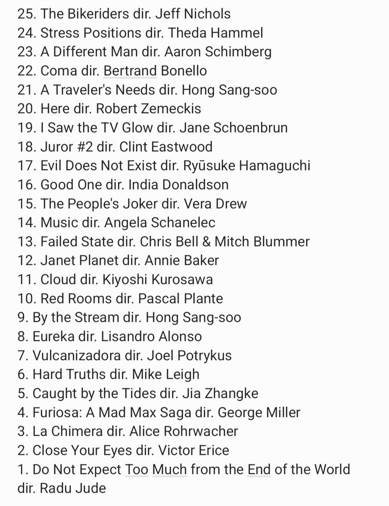 25. The Bikeriders dir. Jeff Nichols
24. Stress Positions dir. Theda Hammel
23. A Different Man dir. Aaron Schimberg
22. Coma dir. Bertrand Bonello
21. A Traveler's Needs dir. Hong Sang-soo
20. Here dir. Robert Zemeckis
19. I Saw the TV Glow dir. Jane Schoenbrun 
18. Juror #2 dir. Clint Eastwood 
17. Evil Does Not Exist dir. Ryūsuke Hamaguchi
16. Good One dir. India Donaldson 
15. The People's Joker dir. Vera Drew
14. Music dir. Angela Schanelec
13. Failed State dir. Chris Bell & Mitch Blummer 
12. Janet Planet dir. Annie Baker
11. Cloud dir. Kiyoshi Kurosawa
10. Red Rooms dir. Pascal Plante
9. By the Stream dir. Hong Sang-soo
8. Eureka dir. Lisandro Alonso
7. Vulcanizadora dir. Joel Potrykus
6. Hard Truths dir. Mike Leigh 
5. Caught by the Tides dir. Jia Zhangke
4. Furiosa: A Mad Max Saga dir. George Miller 
3. La Chimera dir. Alice Rohrwacher
2. Close Your Eyes dir. Victor Erice
1. Do Not Expect Too Much from the End of the World dir. Radu Jude


