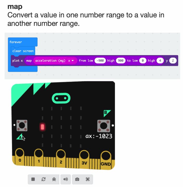 The map block in Microsoft MkeCode, with a picture of the MakeCode simulator displaying a simple spirit level program. Code is: basic.forever(function () {
    basic.clearScreen()
    led.plot(Math.map(input.acceleration(Dimension.X), -900, 900, 0, 4), 2)
})
