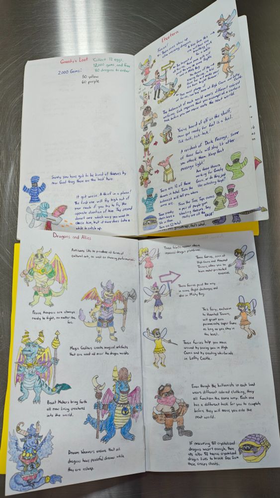 An example of two of the books, open to a random page to display their hand-drawn illustrations, and commentary regarding the character shown.