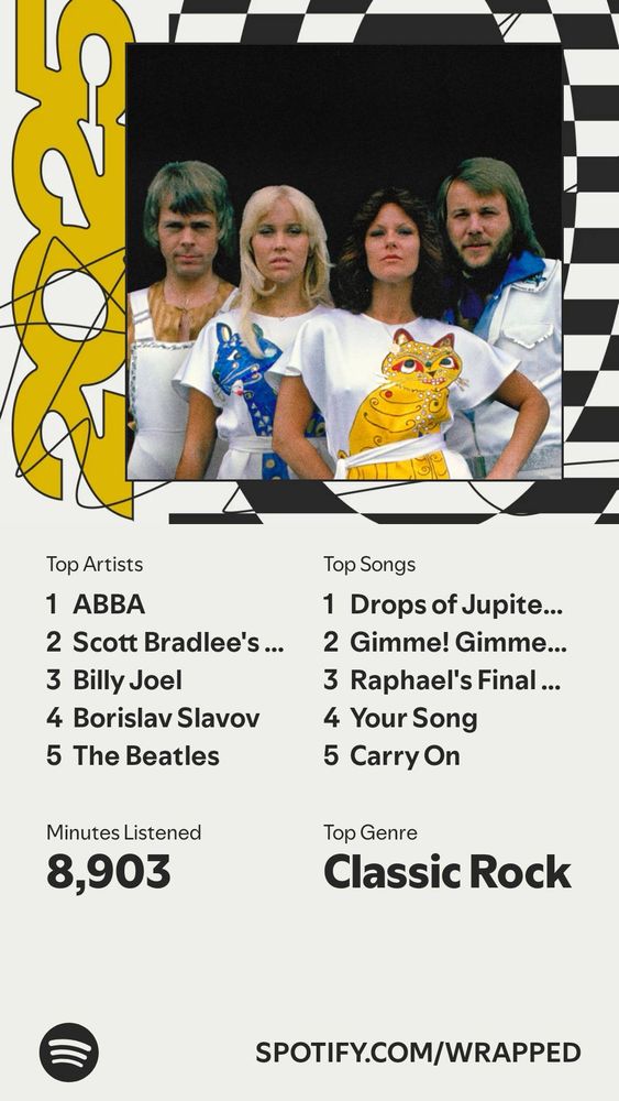 Spotify wrapped with top artists of ABBA, PMJ, Billy Joel, Boris Slavov, the Beatles. Top songs: Drops of Jupiter, Gimme Gimme, Raphael’s final act, your song, carry on. 
