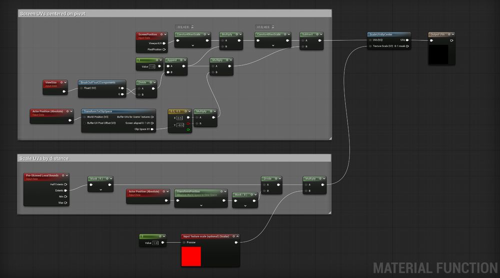 A screenshot of a material node graph in Unreal 5