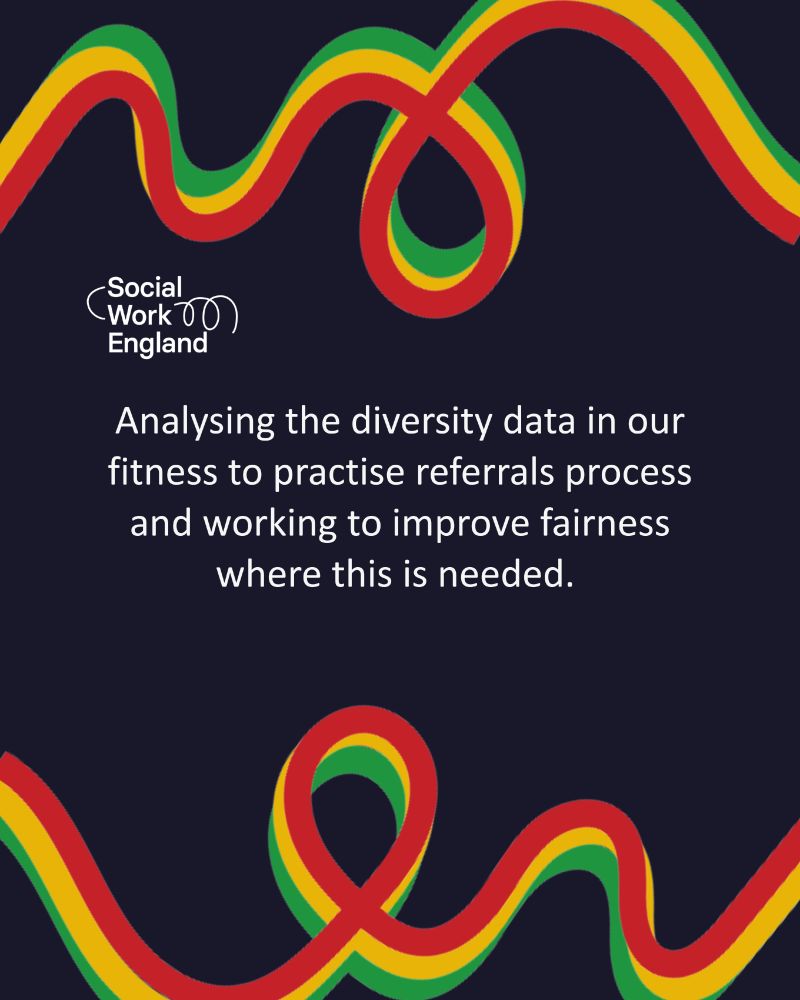 Analysing the diversity data in our fitness to practise referrals process and working to improve fairness where this is needed. 