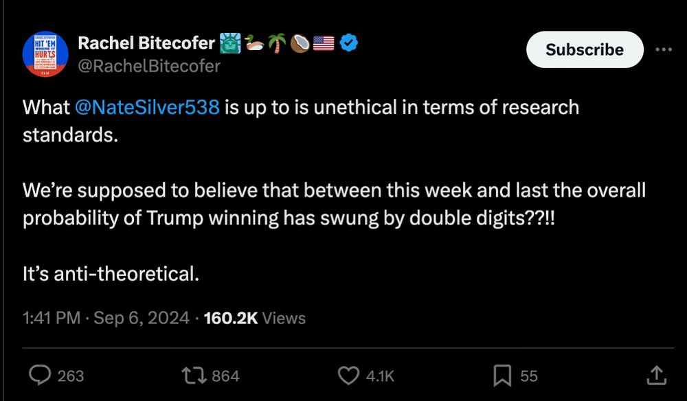 What @NateSilver538 is up to is unethical in terms of research standards. We’re supposed to believe that between this week and last the overall probability of Trump winning has swung by double digits??!! It’s anti-theoretical.