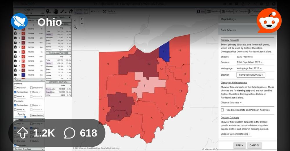 Explore this post and more from the Ohio community