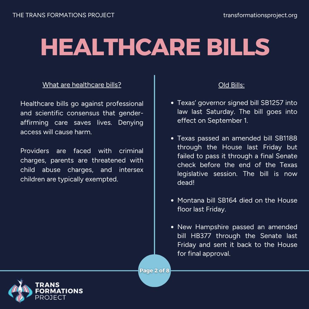Healthcare bills go against professional and scientific consensus that gender-affirming care saves lives. Denying access will cause harm.

Providers are faced with criminal charges, parents are threatened with child abuse charges, and intersex children are typically exempted.

Old Bills:

Texas’ governor signed bill SB1257 into law last Saturday. The bill goes into effect on September 1.

Texas passed an amended bill SB1188 through the House last Friday but failed to pass it through a final Senate check before the end of the Texas legislative session. The bill is now dead!

Montana bill SB164 died on the House floor last Friday.

New Hampshire passed an amended bill HB377 through the Senate last Friday and sent it back to the House for final approval.
