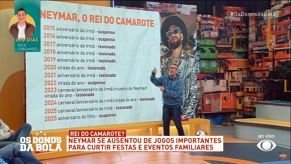 Craque Neto falando com a câmera enquanto no telão apresenta uma lista com as suspensões e lesões do Neymar e as datas de aniversário e festas dele com o título "NEYMAR, O REI DO CAMAROTE"