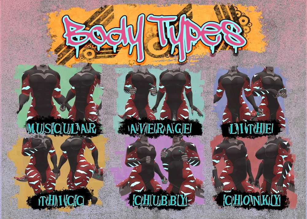 Body type spread for the felkin base