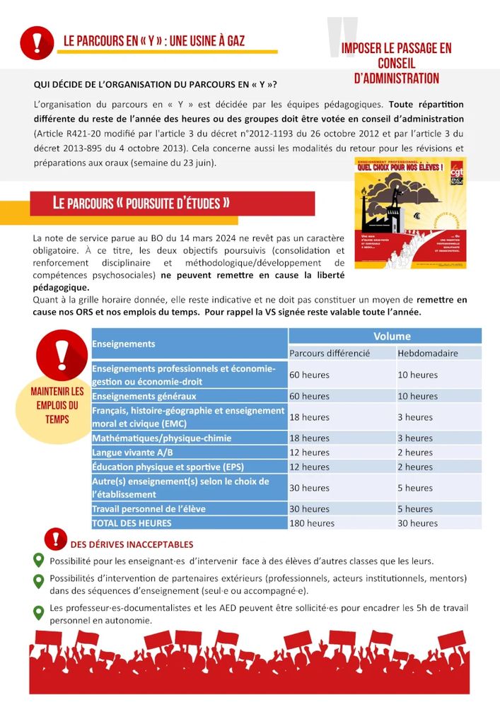 Le parcours en « Y » : une usine à gaz
Qui décide de l’organisation du parcours en Y ?

L’organisation du parcours en « Y » est décidée par les équipes pédagogiques. Toute répartition différente du reste de l’année des heures ou des groupes doit être votée en conseil d’administration (Article R421-20 modifié par l’article 3 du décret n°2012-1193 du 26 octobre 2012 et par l’article 3 du décret 2013-895 du 4 octobre 2013). Cela concerne aussi les modalités du retour pour les révisions et préparations aux oraux (semaine du 23 juin).
Imposer le passage en conseil d'administration
Le parcours « poursuite d’études »

La note de service parue au BO du 14 mars 2024 ne revêt pas un caractère obligatoire. À ce titre, les deux objectifs poursuivis (consolidation et renforcement disciplinaire et méthodologique/développement de compétences psychosociales) ne peuvent remettre en cause la liberté pédagogique.

Quant à la grille horaire donnée, elle reste indicative et ne doit pas constituer un moyen de remettre en cause nos ORS et nos emplois du temps. Pour rappel la VS signée reste valable toute l’année.
Des dérives inacceptables :
- Possibilité pour les enseignant·es d’intervenir face à des élèves d’autres classes que les leurs.
- Possibilités d’intervention de partenaires extérieurs (professionnels, acteurs institutionnels, mentors) dans des séquences d’enseignement (seul·e ou accompagné·e).
- Les professeur·es-documentalistes et les AED peuvent être sollicité·es pour encadrer les 5h de travail personnel en autonomie.