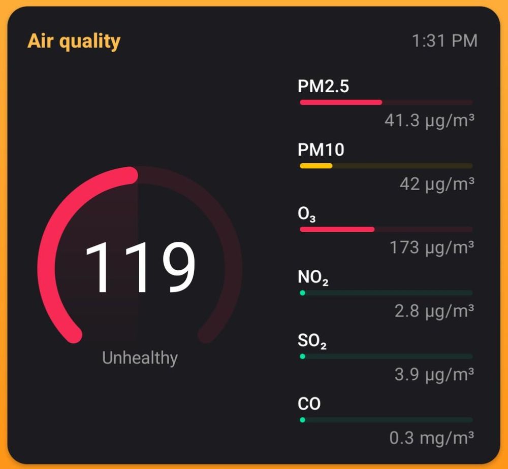 Breezy Weather screenshot showing an AQI of 119 or “unhealthy.” PM 2.5 and 03 are particularly high.