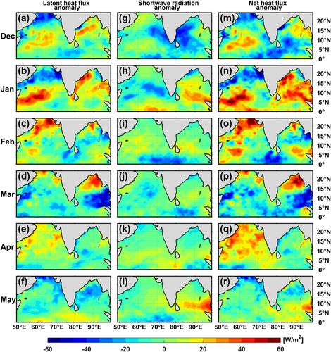 Charts of air-sea heat flux anomalies from December 2015 to May 2016 