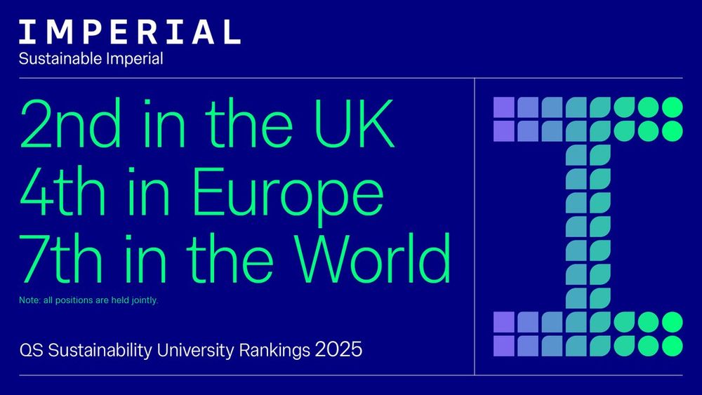 2nd in the UK, 4th in Europe and 7th in the World with the Imperial I logo