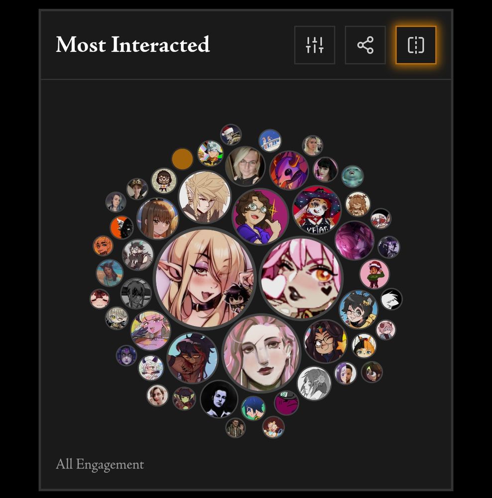 A screen cap of a bubble graph showing accounts I interacted with the most on Bluesky this year. the biggest bubbles are of Klume, Zoomizoomi, Nep, Sena, Shenpai, Bunlith. Several other friends litter the bubbles