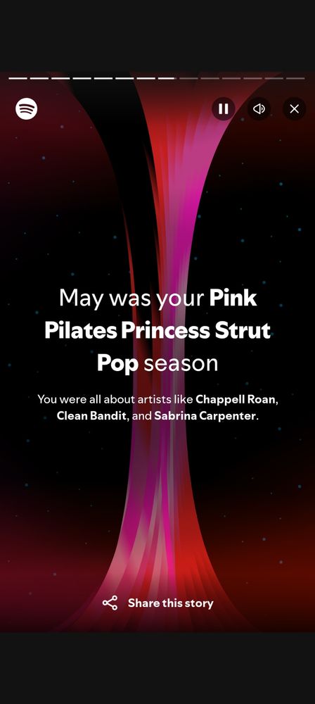 An image from Spotify Wrapped proclaiming that May was Aaron's "Pink Pilates Princess Strut Pop" season