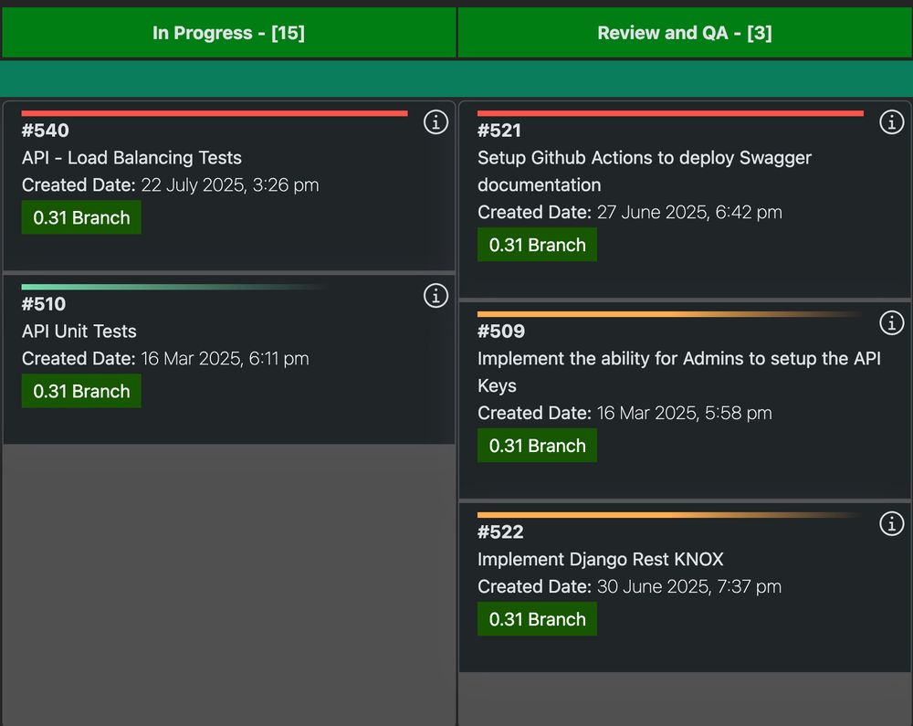 Look - we just need to do some more unit tests and load balance tests :)