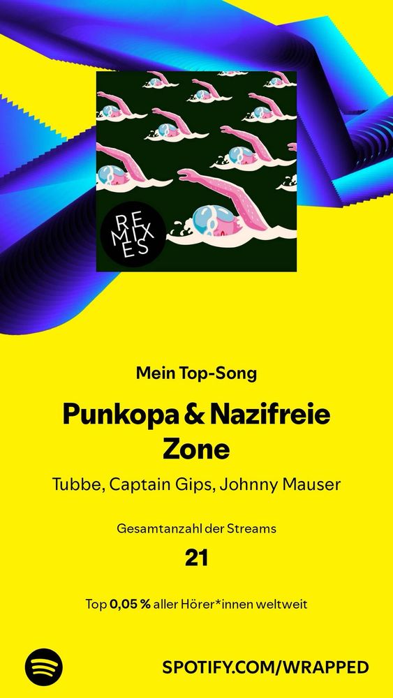 Screenshot meines Spotify Wrapped, Top-Song 2024 war "Punkopa/Nazifreie Zone"