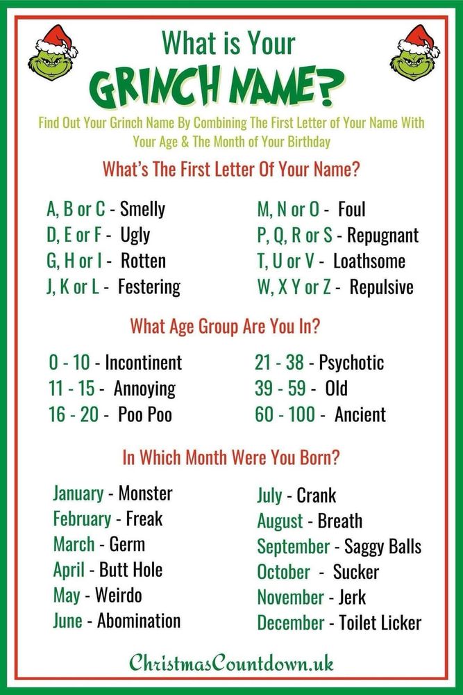 What is Your
GRINCH NAME?
Find Out Your Grinch Name By Combining The First Letter of Your Name With Your Age & The Month of Your Birthday