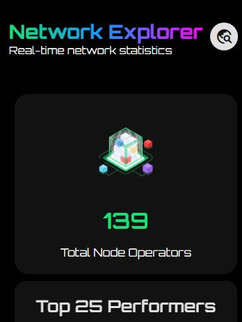 Screenshot of the BlockWard mobile application showing "Network Explorer" "Real-time network statistics" 139 Total Node Operators