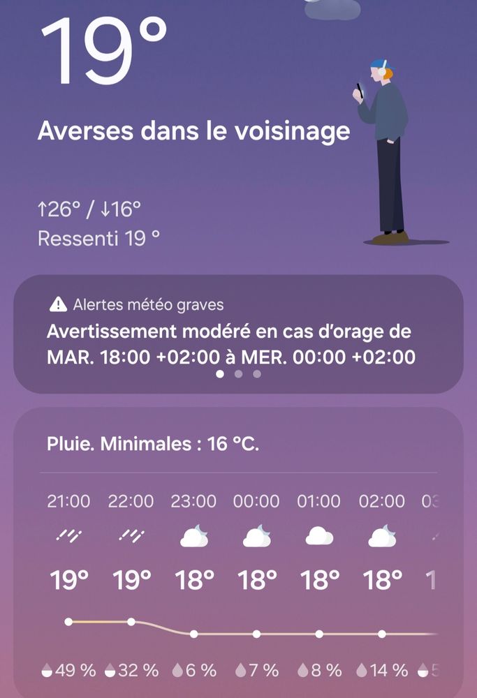 Ce soir, le retour du frais.
(Baisse de 20° en une semaine).