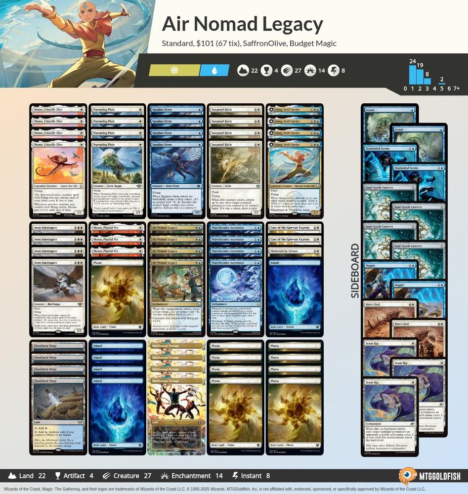 Budget Magic: $97 Air Nomad Legacy (Standard)