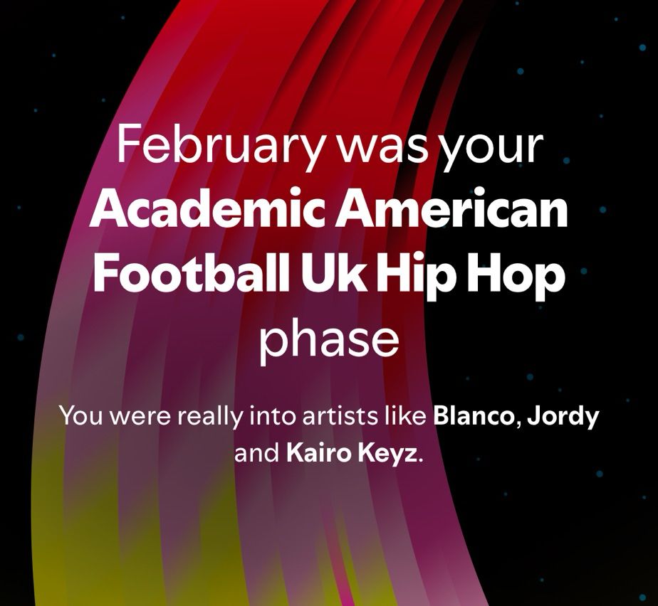 February was your Academic American
Football Uk Hip Hop phase
You were really into artists like Blanco, Jordy and Kairo Keyz