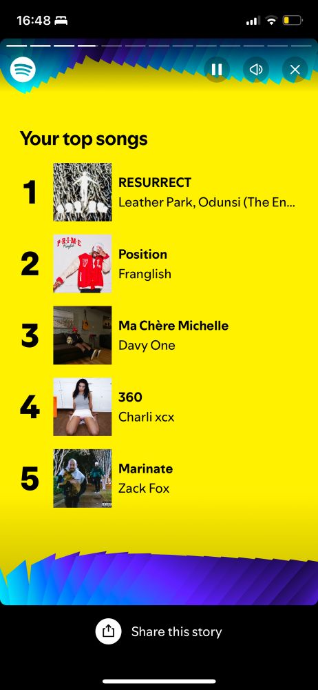 Spotify wrapped top songs