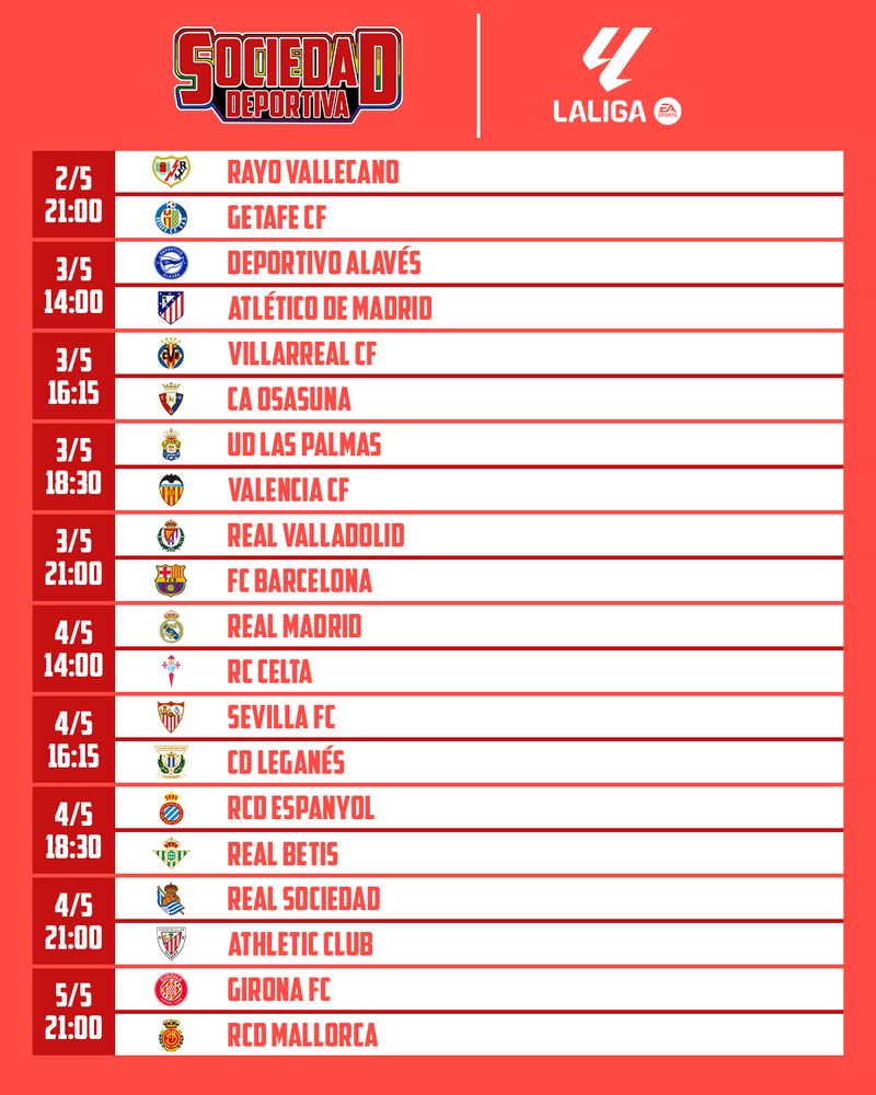 LALIGA EA SPORTS | J34