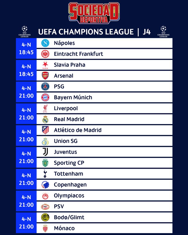 UCL | Jornada 4