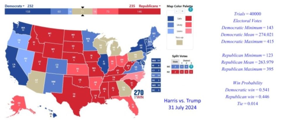 A Probabilistic Look at The Presidential Election: 31 July 2024