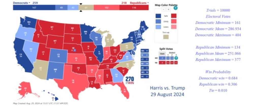 A Probabilistic Look at The Presidential Election: 28 August 2024