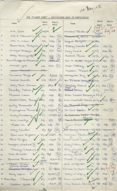 List detailing participants for Fleur Cowles’s “The Flower Game.”  Jane Goodall is the penultimate name listed at the bottom of the right-hand column.